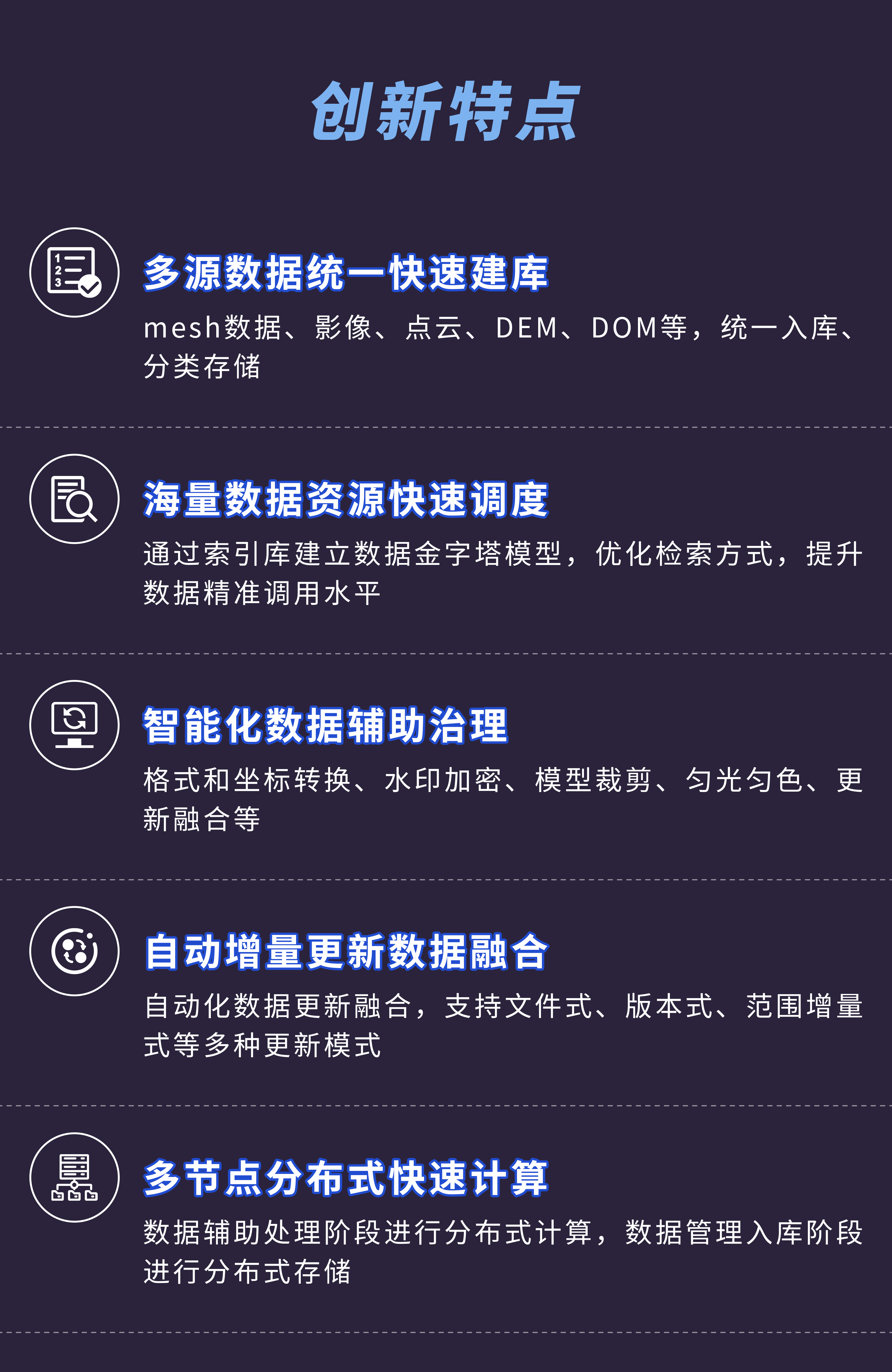 創(chuàng  )新特點(diǎn).jpg