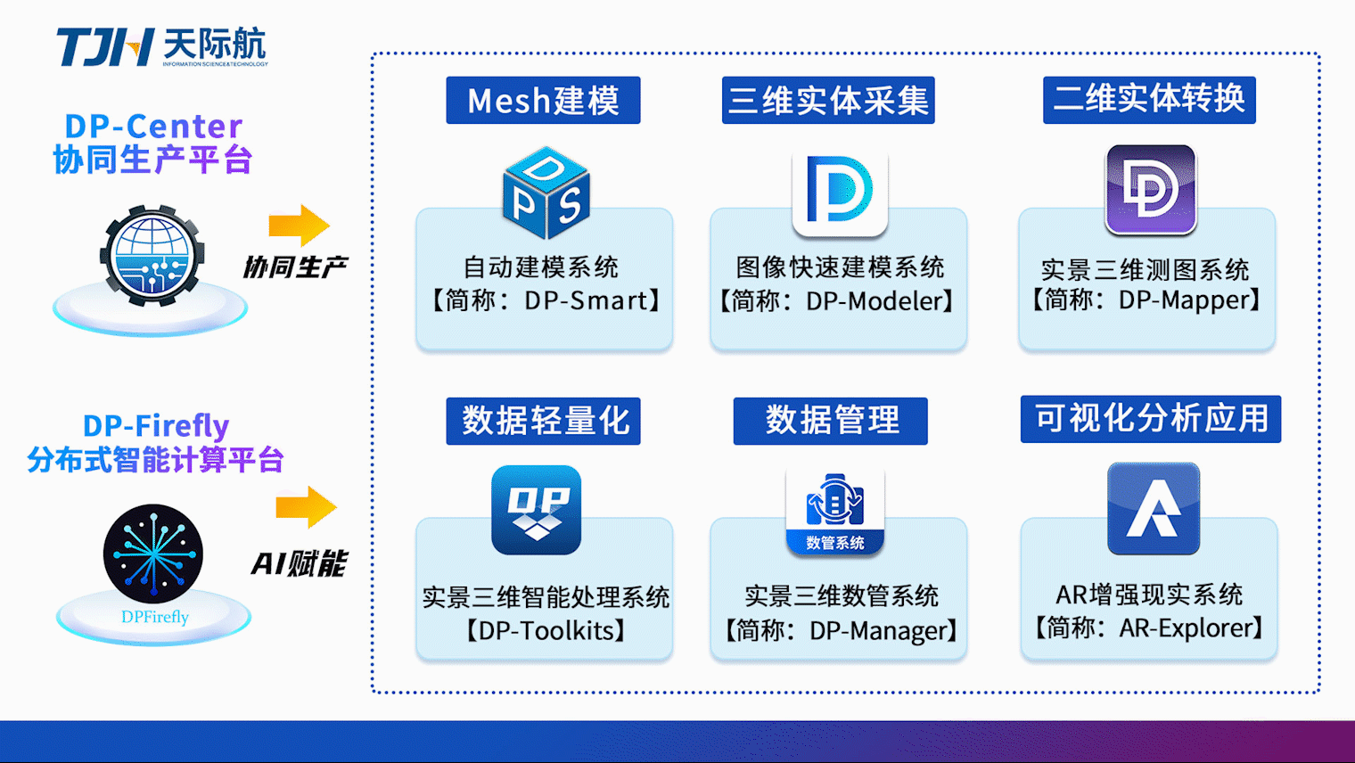 全部通過(guò)測評動(dòng)圖.gif